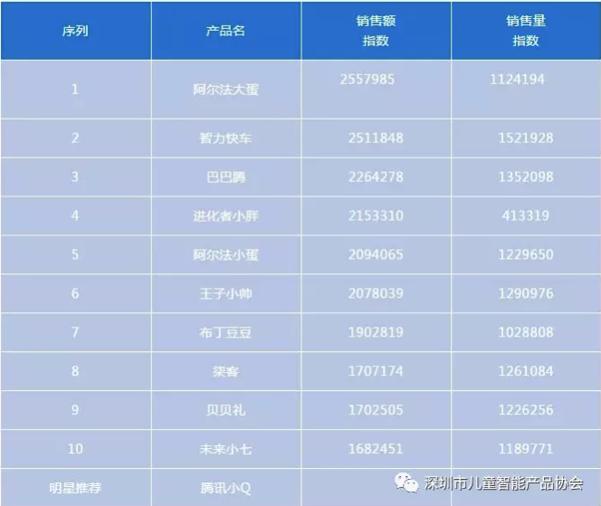 微信截图_20180622142424.png