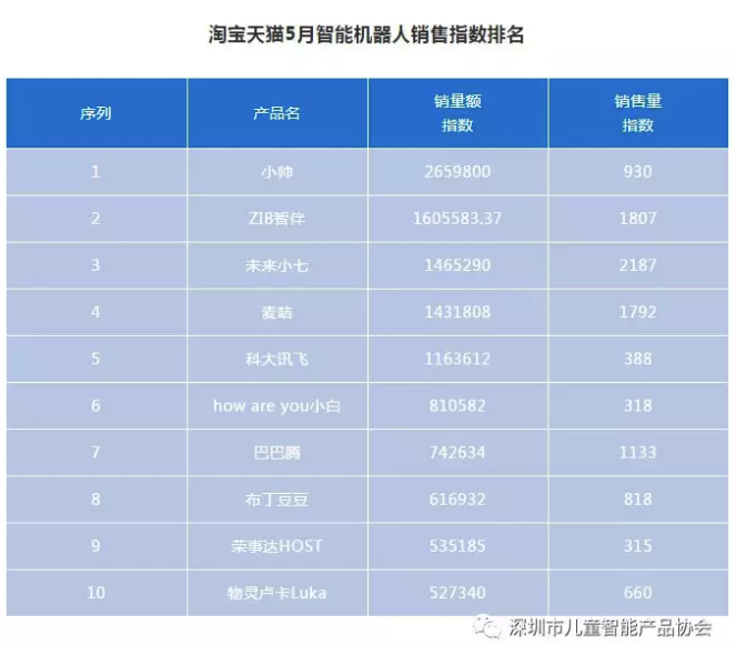 微信截图_20180622142434.png